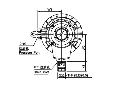 KJH 中空型回轉油缸